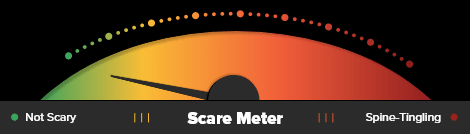 scare o meter rating